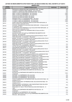 LISTADO DE MEDICAMENTOS AFECTADOS POR LAS