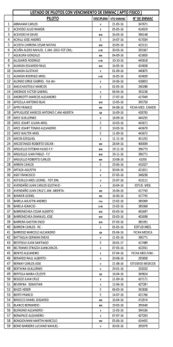listado emmac 2015-2016