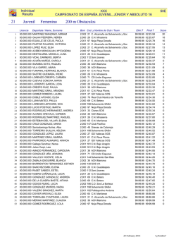 resultados - Salvamento y Socorrismo