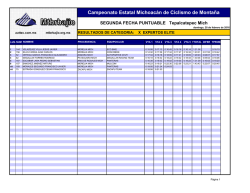 Campeonato Estatal Michoac&aacute;n de Ciclismo de Monta&ntilde;a