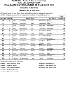 2016 Final cto Chachacha 18-30