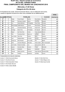 2016 Final cto Chachacha 50-60