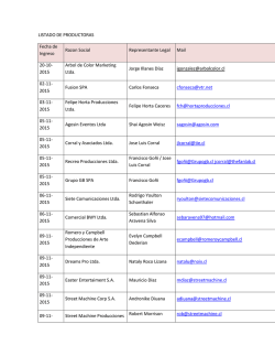 LISTADO DE PRODUCTORAS Fecha de Ingreso Razon Social