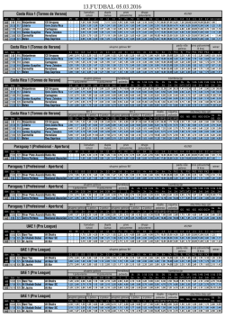 fudbal 05.03.2016 - Top Bet Solutions