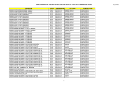 madrid gesti&oacute;n