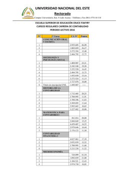 resultados del concurso docente: carrera de contabilidad