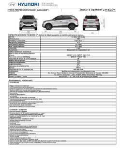 Ficha t&eacute;cnica Hyundai Creta