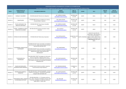 Comit&eacute;s T&eacute;cnicos de Normalizaci&oacute;n