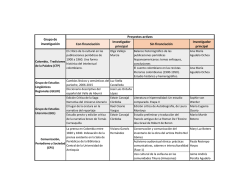 Conozca las investigaciones que est&aacute;n en desarrollo en la Facultad