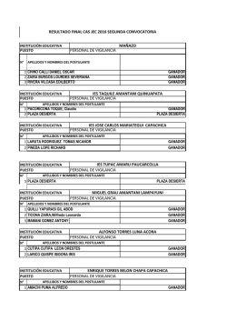 RESULTADO FINAL CAS JEC 2016 SEGUNDA CONVOCATORIA