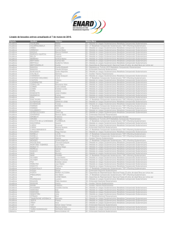 Listado de becados activos actualizado al 7 de marzo de