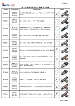inyectores de combustible