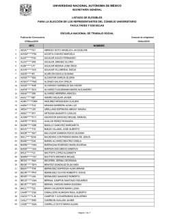 listado de elegibles para la elecci&oacute;n de los representantes del