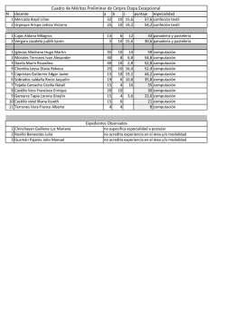 Cuadro de M&eacute;ritos Preliminar de Cetpro Etapa Excepcional