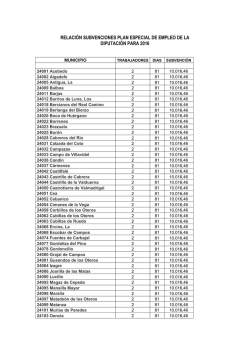 Puedes consultar aqu&iacute; los contratos previstos para cada uno de los