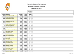 Federaci&oacute;n Colomb&oacute;fila Aragonesa