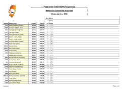 Miajadas - Federaci&oacute;n Aragonesa de Colombofilia