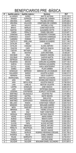 nomina de beneficiarios pre basica