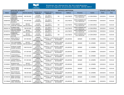 Zona 4 - Juntos por la Educaci&oacute;n