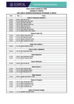Fecha Hora Puestos Asistente de Presupuesto Analista de