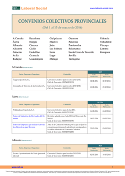 convenios colectivos provinciales