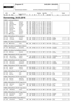 zum Wochenprogramm - Albers Wettboerse GmbH