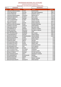 RESULTADOS SIMULACRO 2016.xlsx