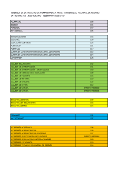 Tel&eacute;fonos - Facultad de Humanidades y Artes