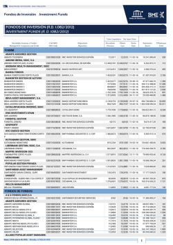 Fondos de Inversi&oacute;n Investment Funds FONDOS DE INVERSI&Oacute;N