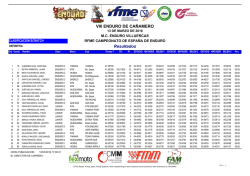 VIII ENDURO DE CA&Ntilde;AMERO Resultados