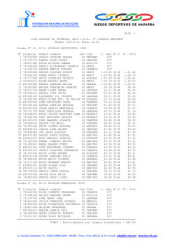 Plantilla papel FNN-NIF (macro1) - Federaci&oacute;n Navarra de Nataci&oacute;n