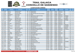 clasificaci&oacute;n carrera