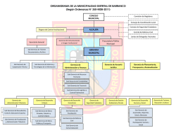Organigrama MDB Vigente - Municipalidad de Barranco