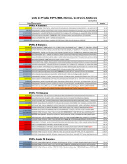 Lista de Precios CCTV, RED, Alarmas, Control de Asistencia DVR`s