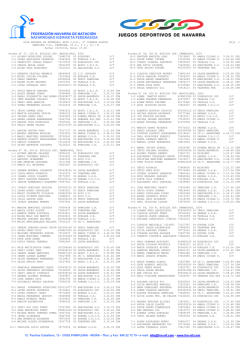Plantilla papel FNN-NIF (macro1) - Federaci&oacute;n Navarra de Nataci&oacute;n