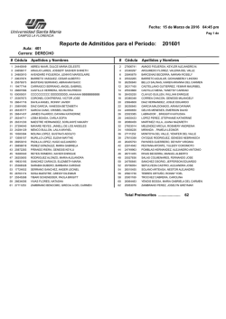 Reporte de Admitidos para el Per&iacute;odo: 201601