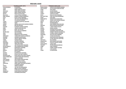 profumi 5 euro - Alias Profumi