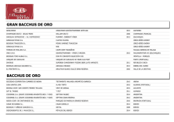 GRAN BACCHUS DE ORO BACCHUS DE ORO