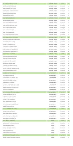 melquisedec yepes velasquez altos del shadai capitan 11 carlos