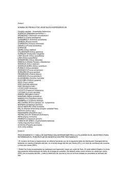 Anexo I NOMINA DE PRODUCTOS VEGETALES