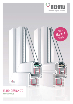 EURO-DESIGN 70 - Ficha t&eacute;cnica