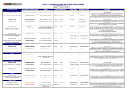 reporte de emergencias en la red vial nacional