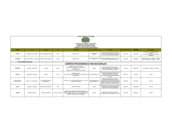 Estado de las v&iacute;as Mi&eacute;rcoles 23 de Marzo de 2016
