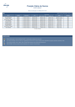 Posi&ccedil;&atilde;o Di&aacute;ria de Navios