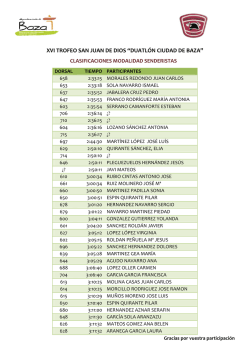 Clasificaciones Senderistas
