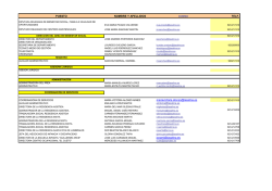 PUESTO NOMBRE Y APELLIDOS TELF. mariavictoria alonso
