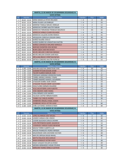 cronograma visitas minima turi &ndash; marzo 2016