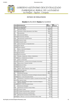 ESTADO DE RESULTADOS Desde:01/01/2015 Hasta:31/12/2015
