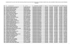 catalogo de educacion indigena vigente 2016 grupo v ed ind dir prim