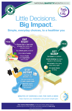 Simple, everyday choices, to a healthier you EAT RIGHT GET